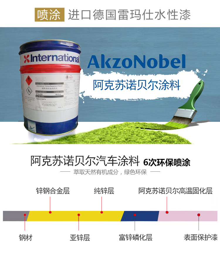 鋅鋼陽(yáng)臺(tái)護(hù)欄