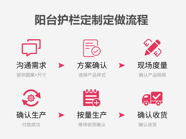 陽臺(tái)護(hù)欄定制定做流程