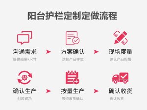 陽臺護(hù)欄定制定做流程