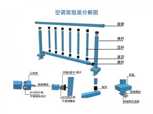 空調(diào)護(hù)欄結(jié)構(gòu)部件及配件組成